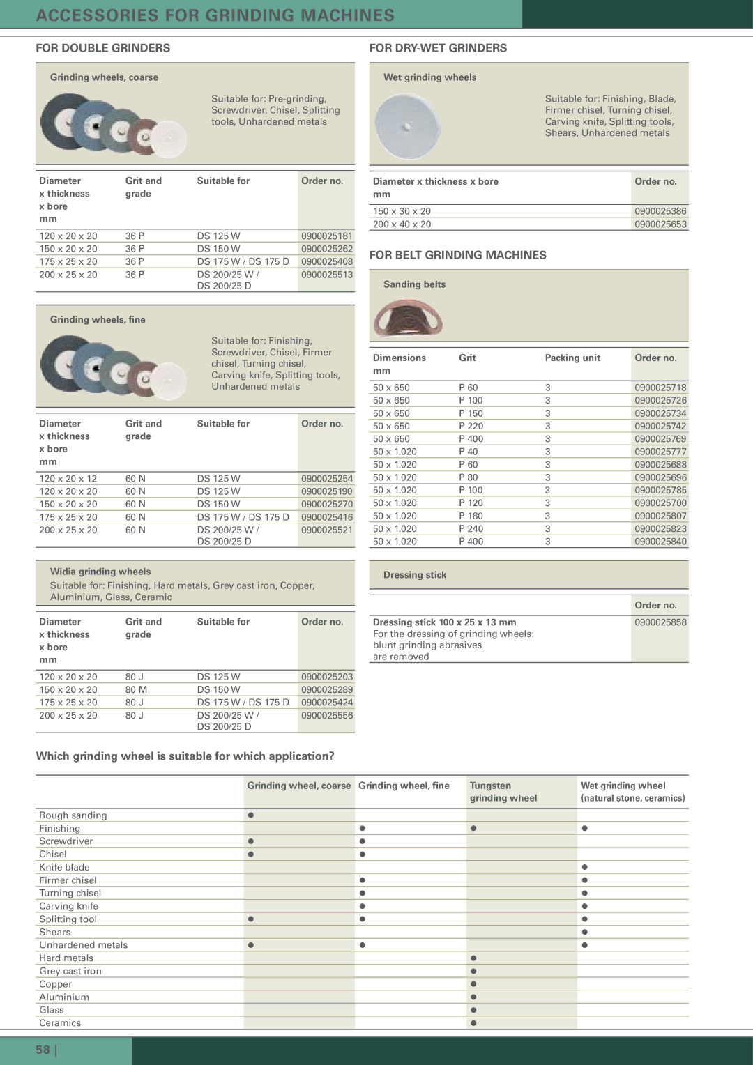 Metabo BS 200 manual Accessories for Grinding Machines 