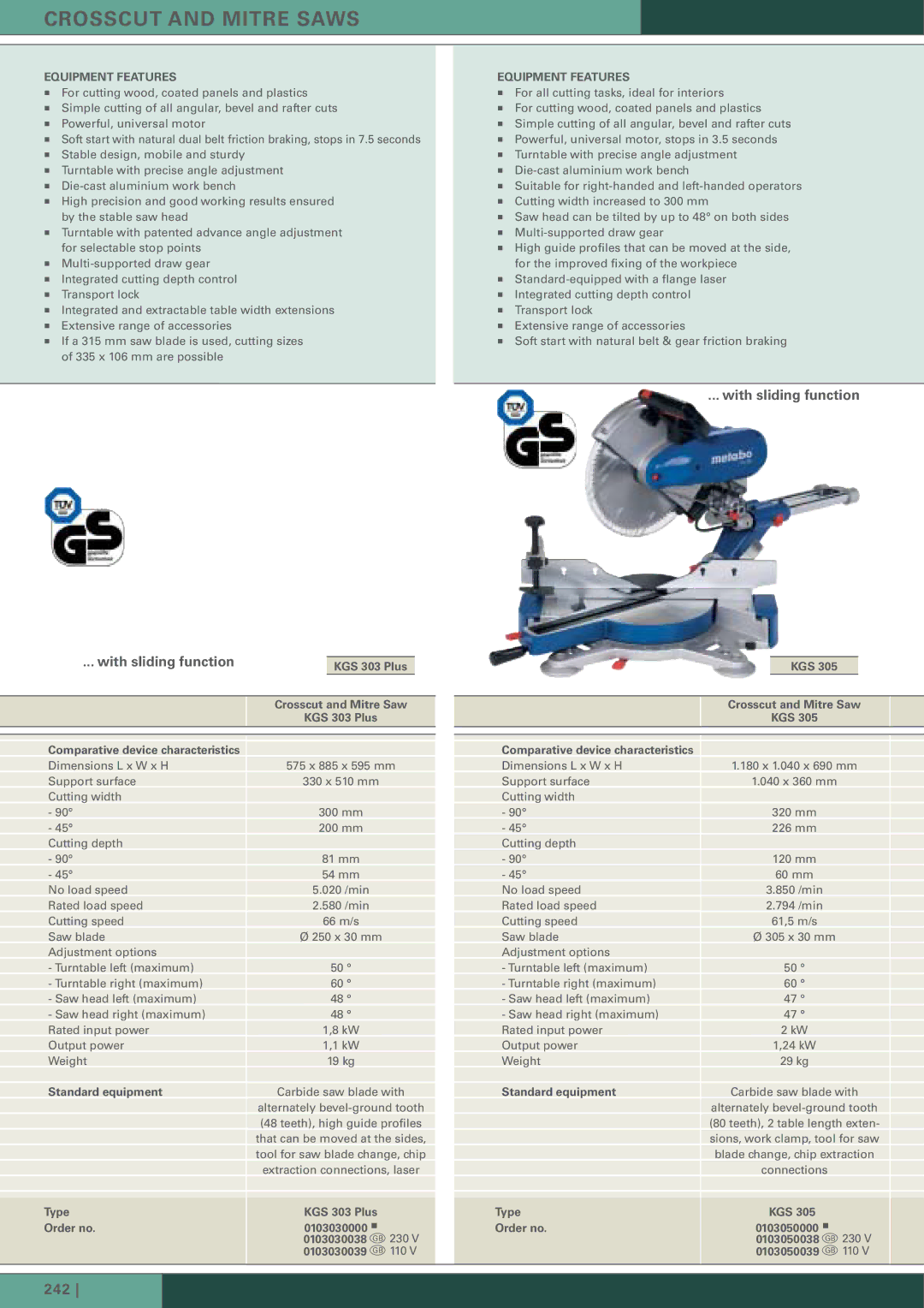 Metabo BW 600, BW 750 dimensions KGS 303 Plus, Type KGS Order no 0103050000 