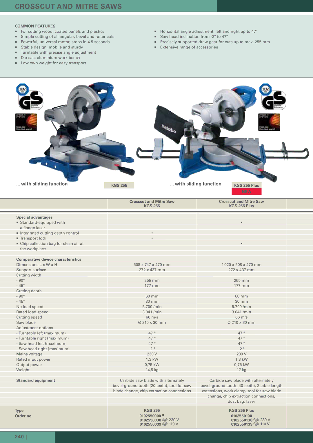 Metabo BW 600, BW 750 dimensions Crosscut and Mitre Saws, New 