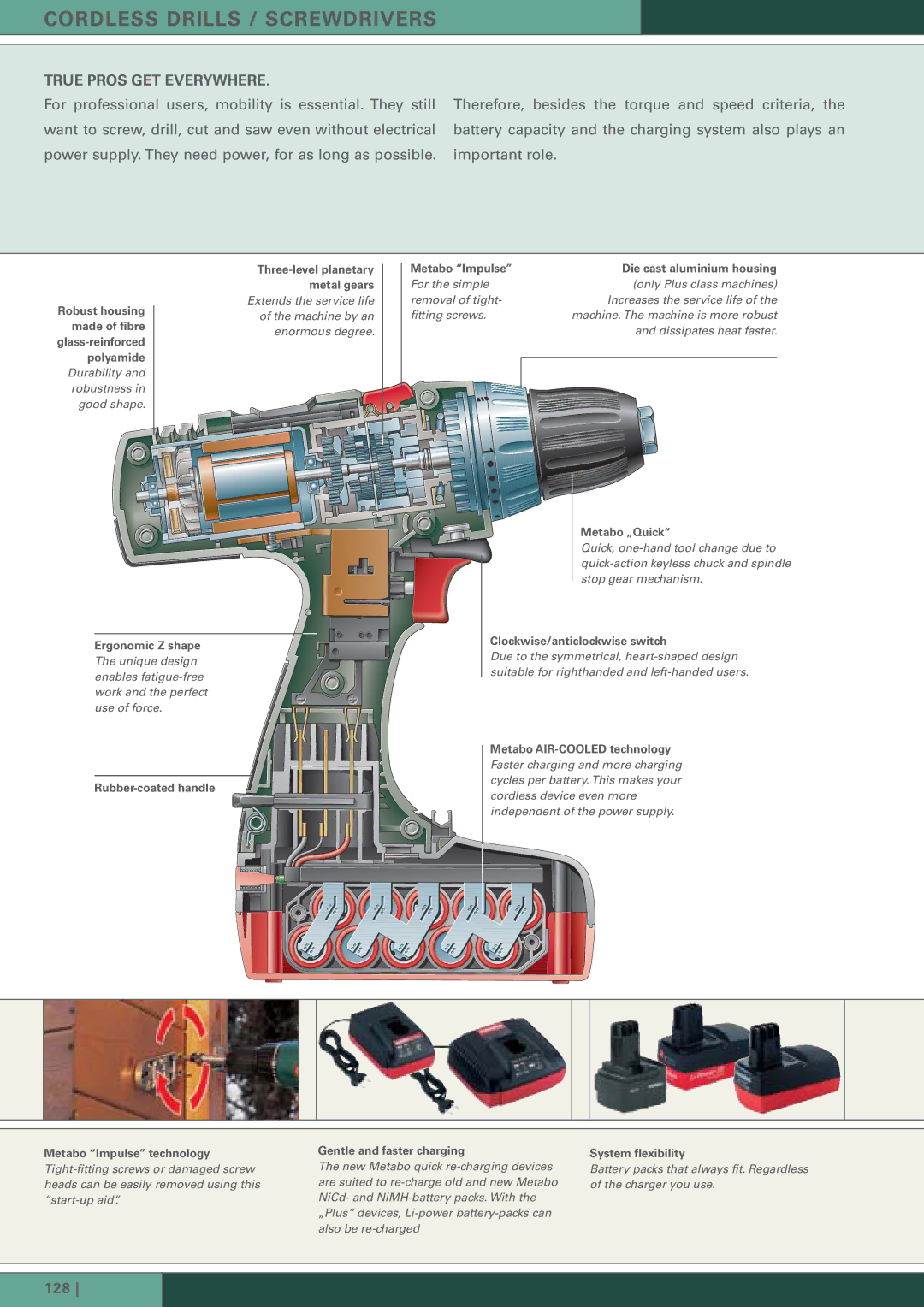 Metabo Cordless Drills / Screwdrivers manual True Pros GET Everywhere 