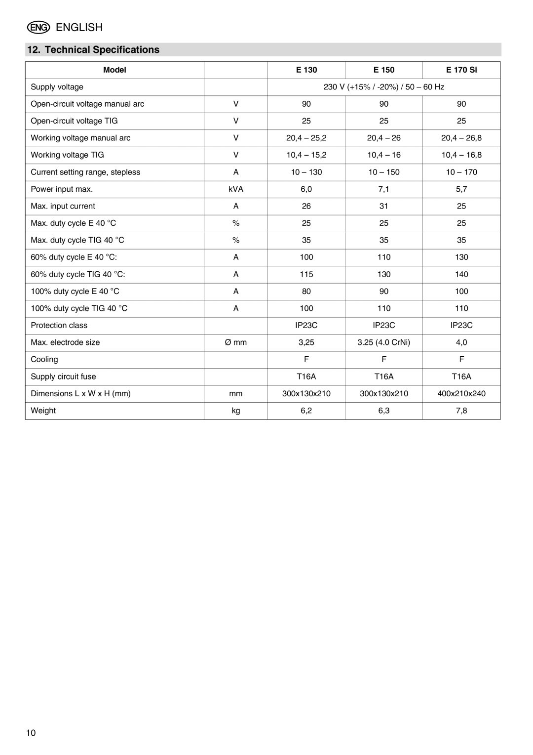 Metabo E 150, E 170 Si, E 130 operating instructions Technical Specifications, Model 130 150 170 Si 