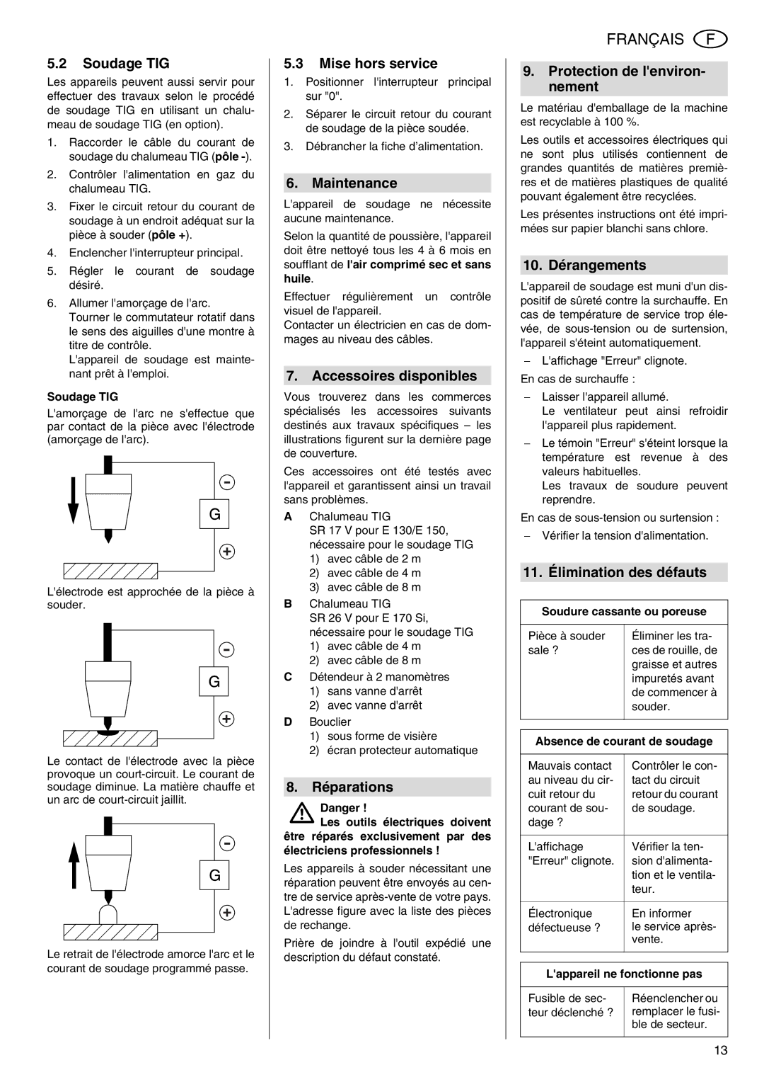 Metabo E 150, E 130 Soudage TIG, Mise hors service, Accessoires disponibles, Réparations, Protection de lenviron- nement 