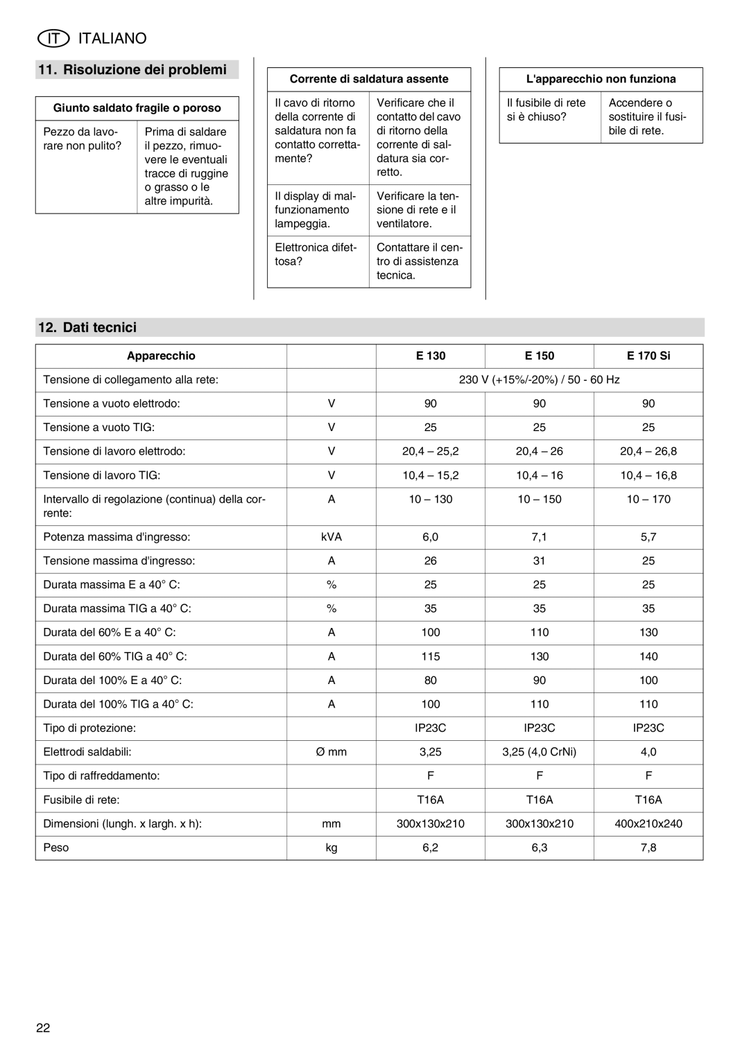 Metabo E 150, E 170 Si, E 130 operating instructions Risoluzione dei problemi, Dati tecnici 