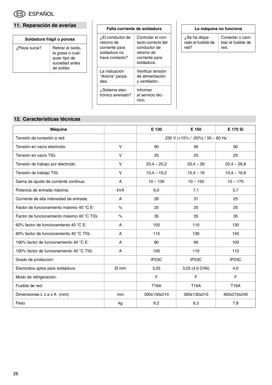 Metabo E 130, E 170 Si, E 150 operating instructions Reparación de averías, Características técnicas 