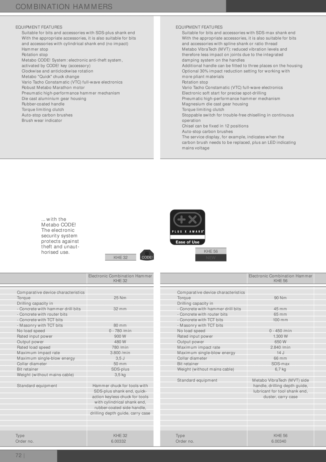 Metabo manual Electronic Combination Hammer KHE, KHE 32 Comparative device characteristics, Order no 00340 