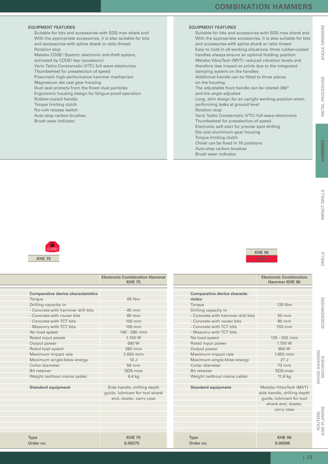 Metabo Hammer manual KHE 75 Comparative device characte Ristics, Wood Sanding, Order no 00596 