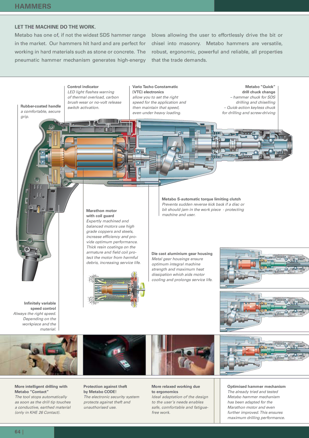 Metabo Hammer manual Rubber-coated handle, Vario Tacho Constamatic VTC electronics, Marathon motor with coil guard 