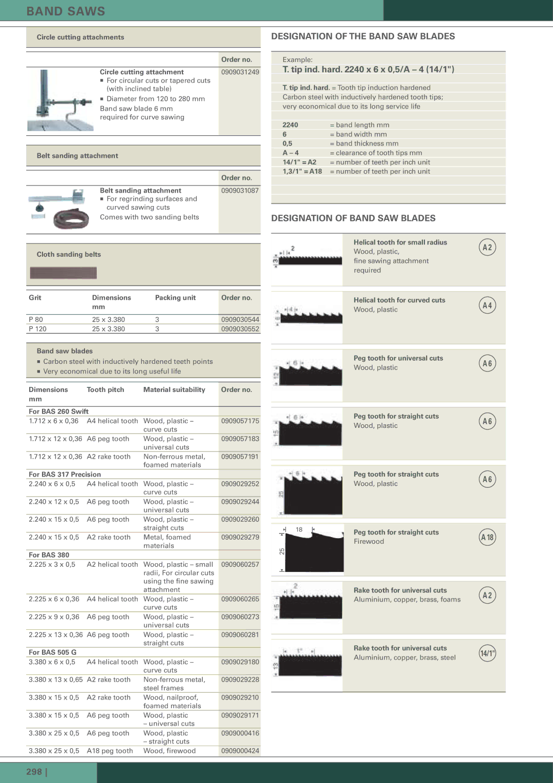 Metabo HC 300 manual Designation of the Band SAW Blades, Designation of Band SAW Blades 