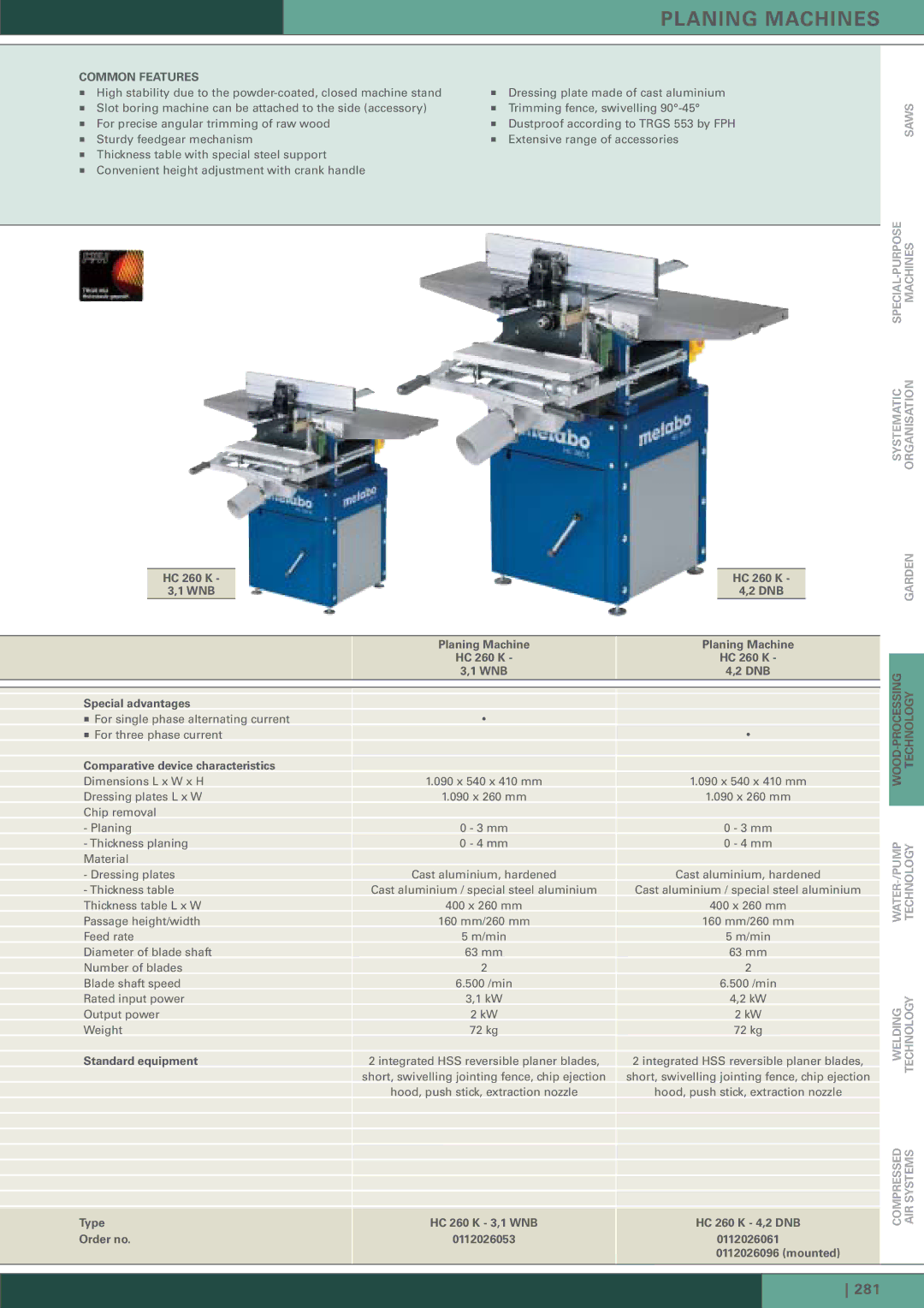 Metabo HC 300 manual SPECIAL-PURPOSE Machines Systematic Organisation, WATER-/PUMP Technology Welding Compressed Airsystems 