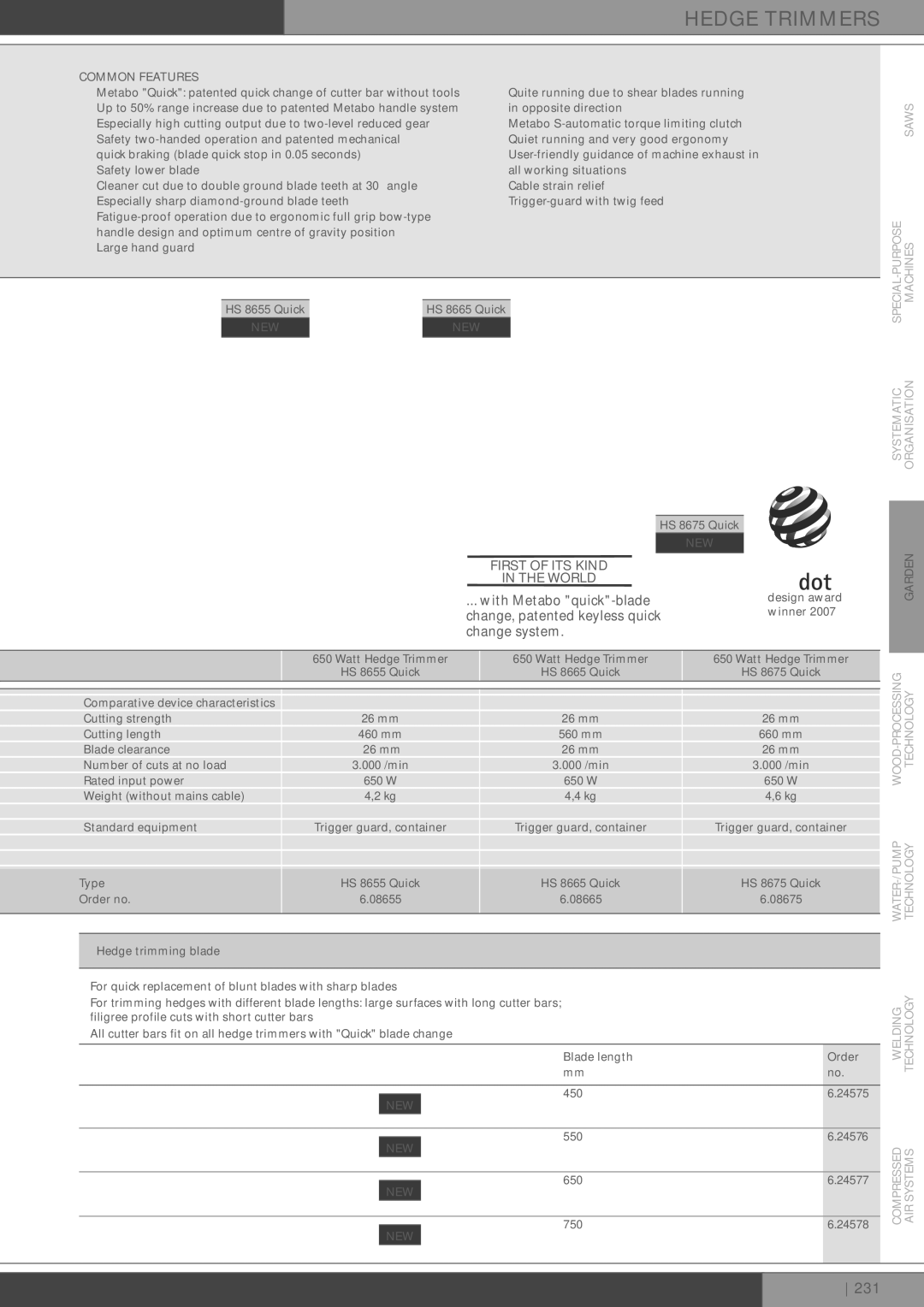 Metabo HS-8655 Quick, HS-8675 Quick, HS-8555 manual Systematic Organisation, WOOD-PROCESSING Technology WATER-/PUMP Welding 