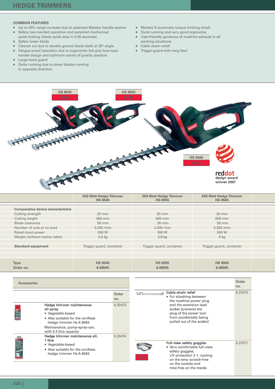 Metabo HS-8665 Quick, HS-8655 Quick, HS-8675 Quick, HS-8555, HS-8565, HS-8545 manual 230, Hedge Trimmers 
