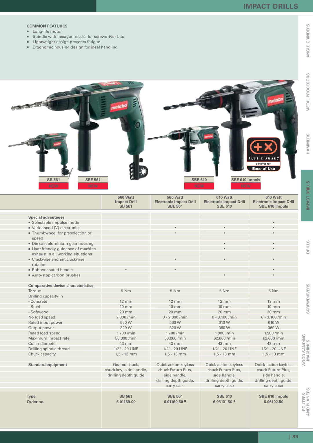 Metabo manual NEW Drills, Comparative device characteristics Watt Impact Drill, Type Order no 01159.00 SBE 561 