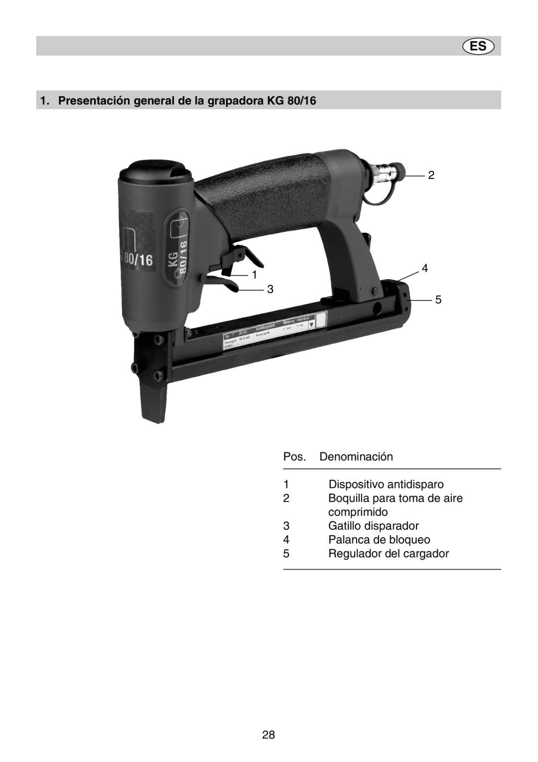 Metabo KG 16 manual Presentación general de la grapadora KG 80/16 