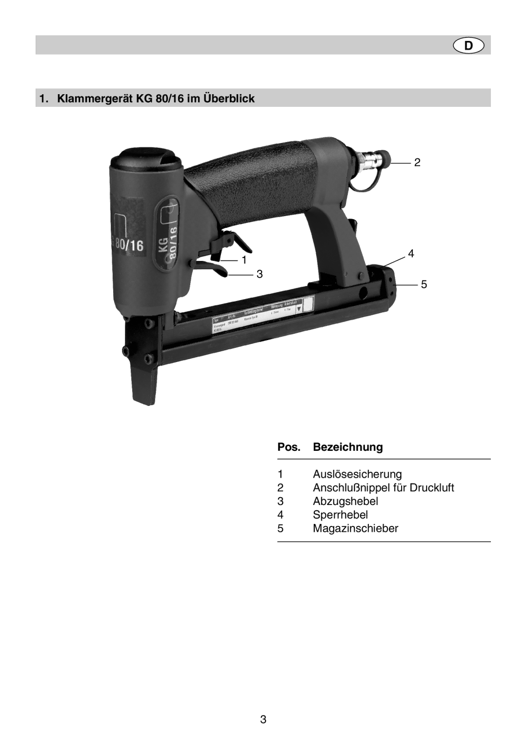 Metabo KG 16 manual Klammergerät KG 80/16 im Überblick Pos Bezeichnung 