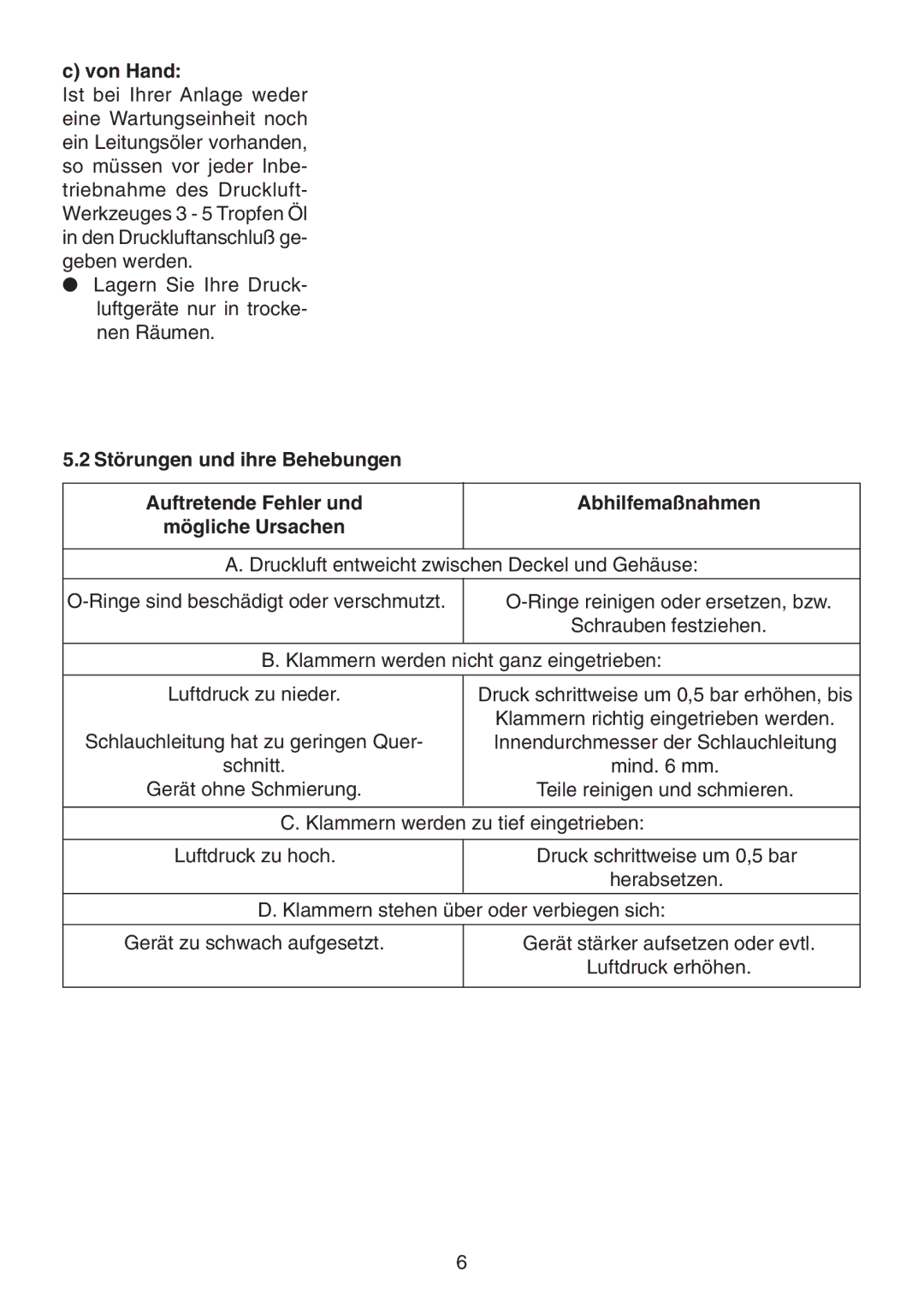 Metabo KG 80, KG 16 manual Von Hand, Lagern Sie Ihre Druck- luftgerŠte nur in trocke- nen RŠumen, Luftdruck zu hoch 