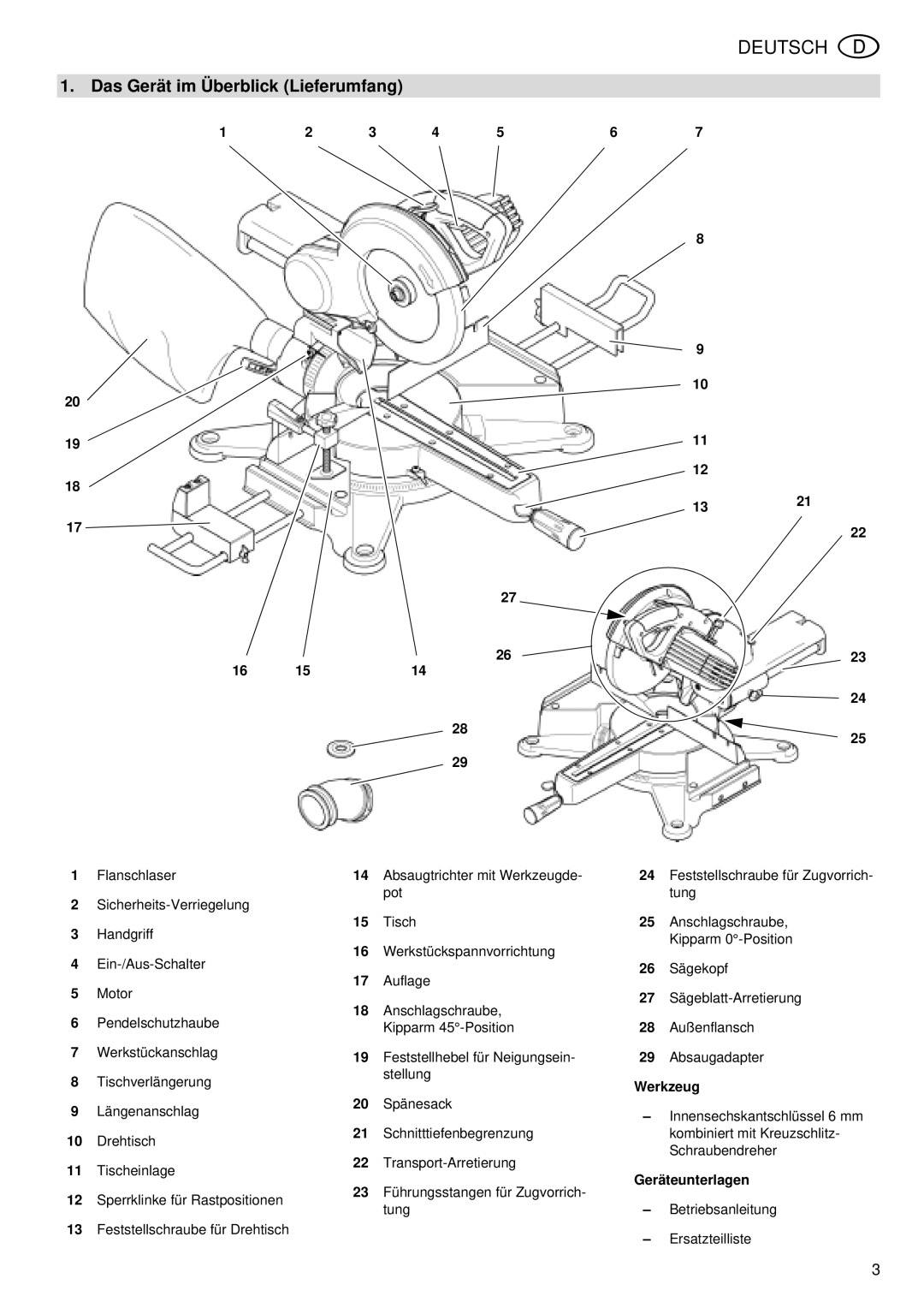 Metabo KGS 255 Plus operating instructions Das Gerät im Überblick Lieferumfang, 1321, Werkzeug, Geräteunterlagen 