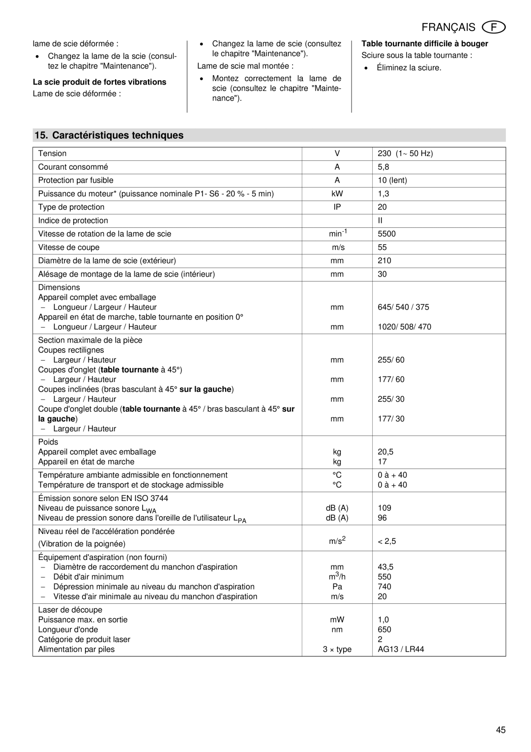 Metabo KGS 255 Plus Caractéristiques techniques, La scie produit de fortes vibrations, Table tournante difficile à bouger 