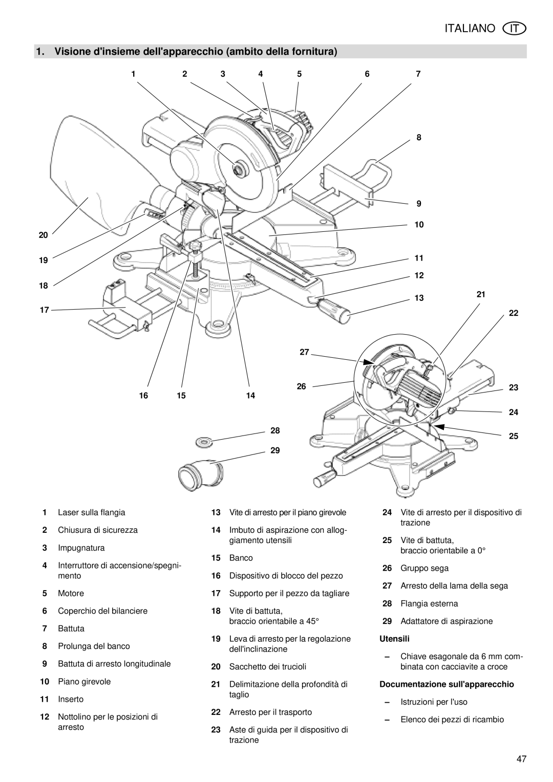 Metabo KGS 255 Plus Visione dinsieme dellapparecchio ambito della fornitura, Utensili, Documentazione sullapparecchio 