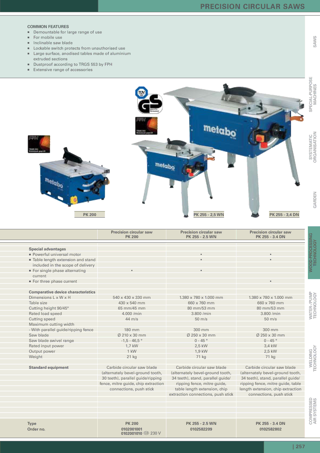 Metabo KGT 300, KGT 501 manual Processing, Wood 