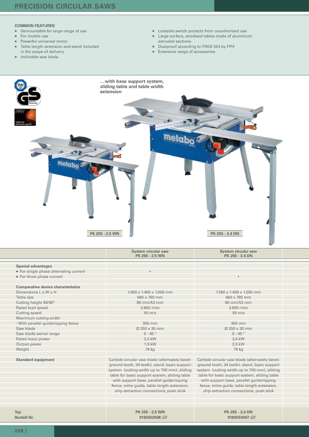 Metabo KGT 501, KGT 300 manual PK 255 2,5 WN PK 255 3,4 DN Special advantages, Standard equipment Typ Bestell-Nr 