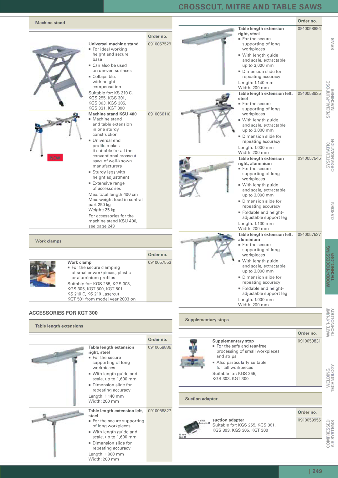 Metabo KGT 300, KGT 501 manual Accessories for KGT, New 