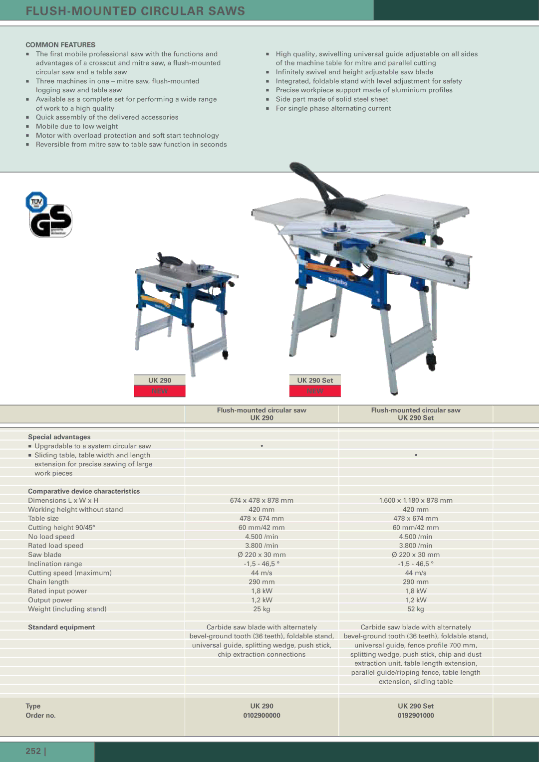 Metabo KGT 501, KGT 300 manual Common Features, Flush-mounted circular saw UK 290 Set Special advantages, 0102900000 