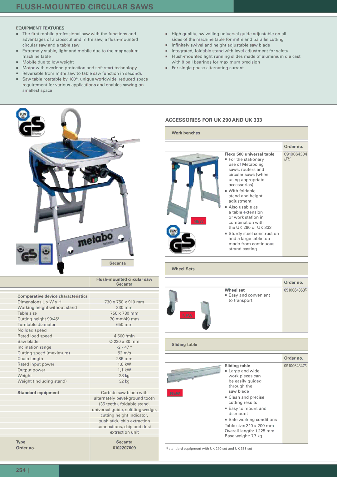 Metabo KGT 501, KGT 300 Accessories for UK 290 and UK, Secanta Flush-mounted circular saw, Wheel Sets Order no Wheel set 