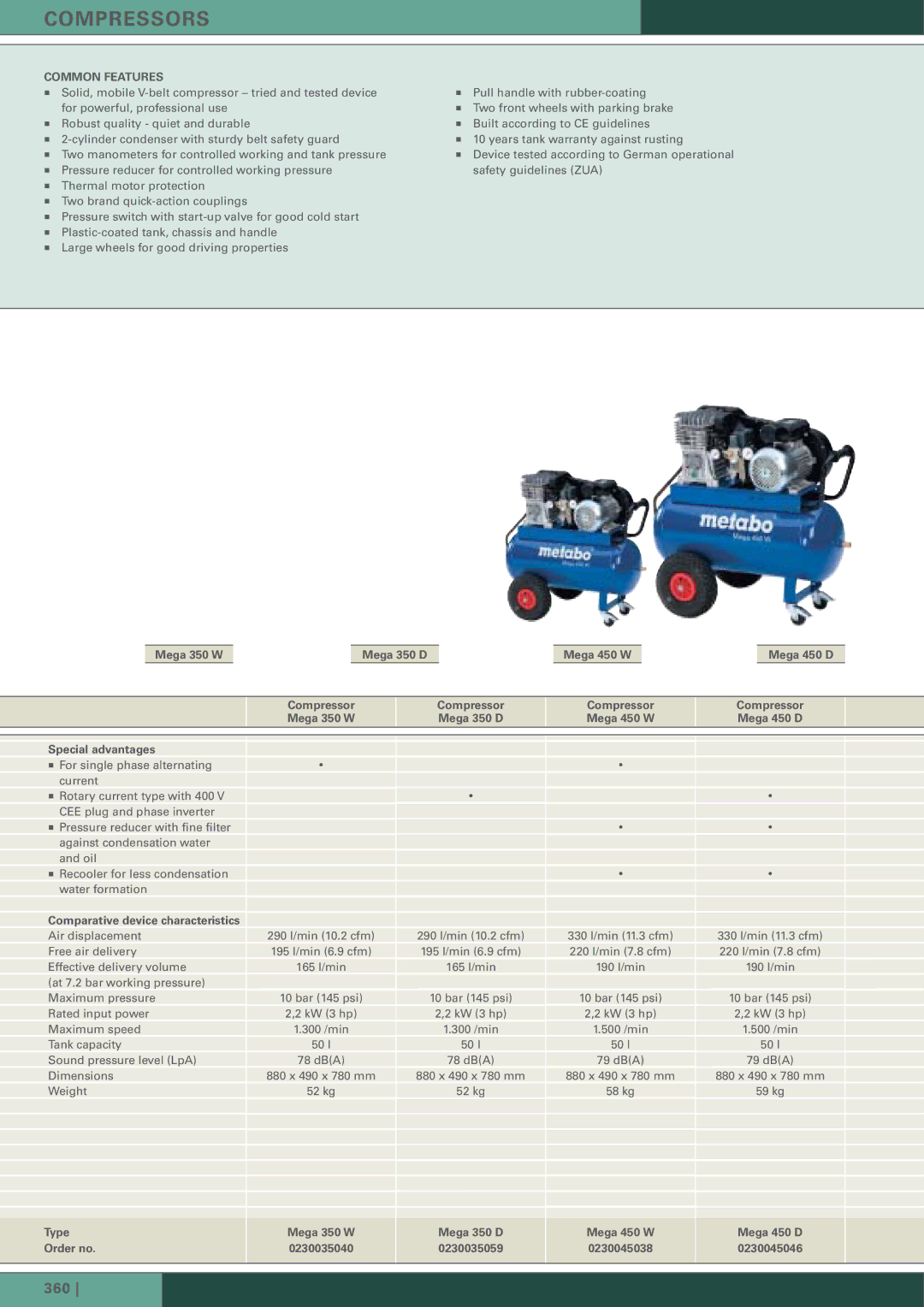 Metabo Mega 500 W manual Compressor Mega 350 W, Compressor Mega 350 D, Compressor Mega 450 W, Compressor Mega 450 D 