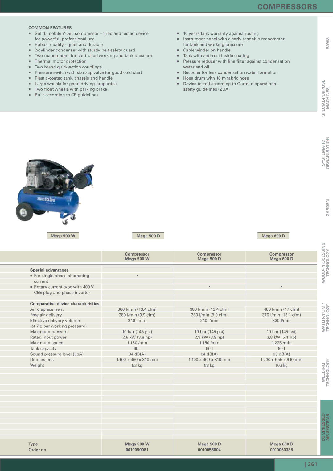 Metabo Mega 500 W, Mega 450 W manual SPECIAL-PURPOSE Machines Systematic Organisation Garden 