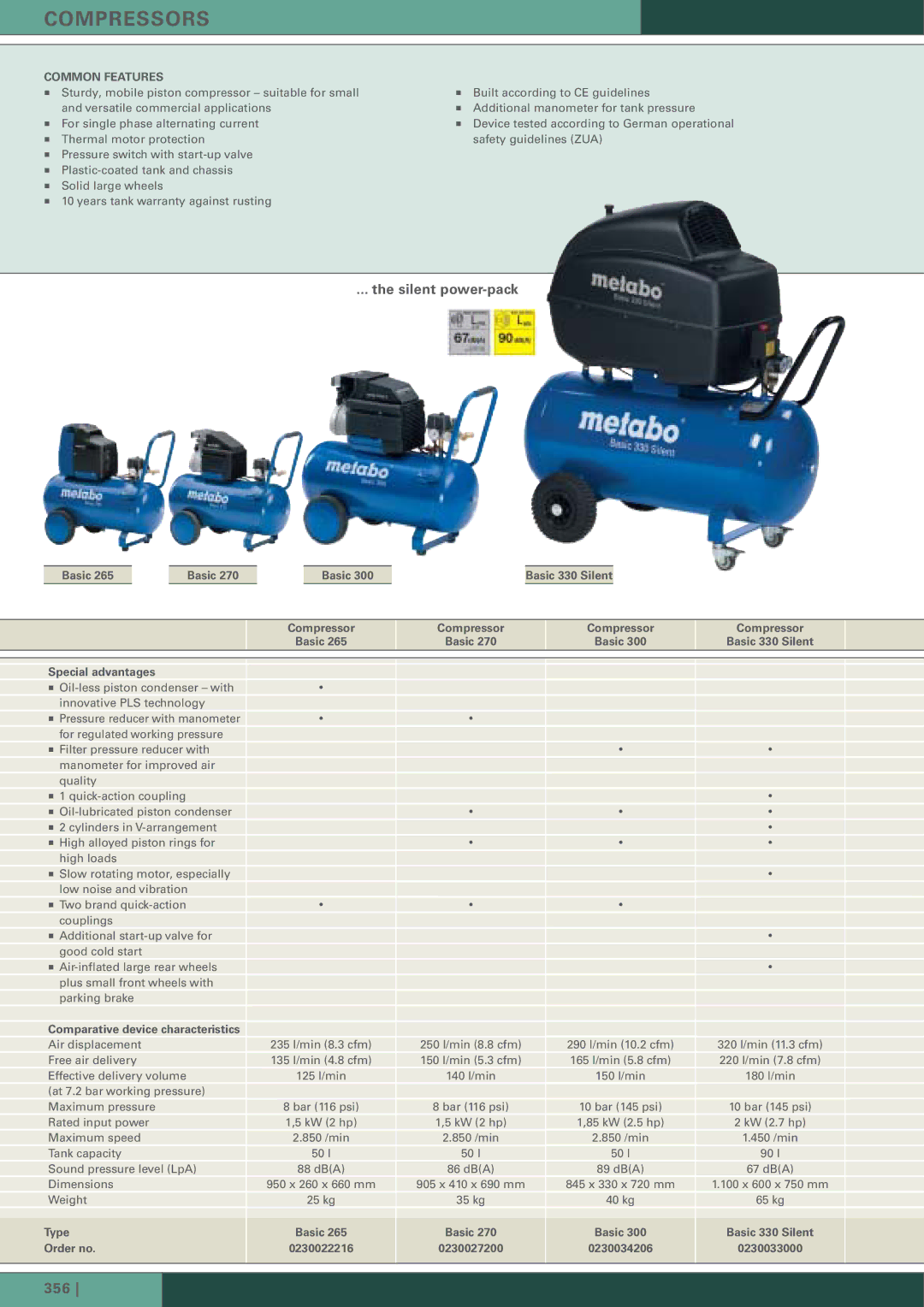 Metabo Mega 450 W, Mega 500 W Comparative device characteristics Compressor Basic, Type Order no, Basic 0230022216 