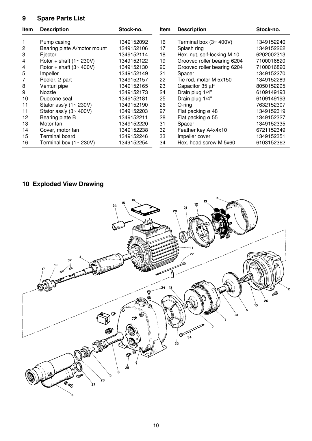 Metabo 1600 D, P 600, 1600 W manual Spare Parts List, Exploded View Drawing, Description Stock-no 