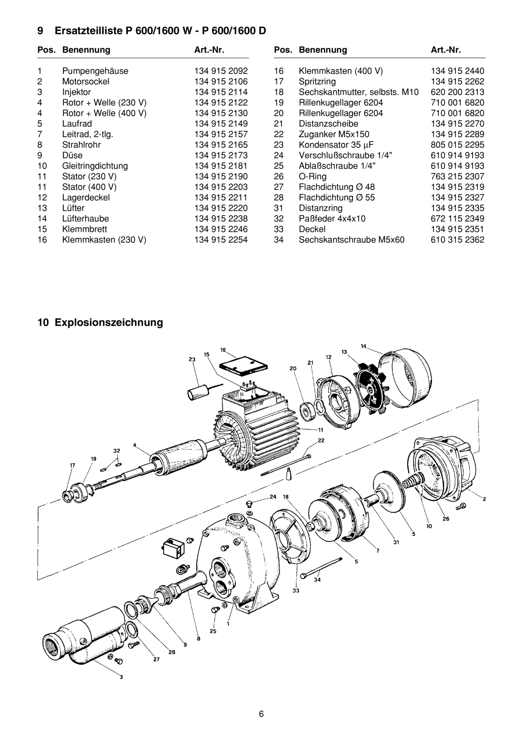 Metabo manual Ersatzteilliste P 600/1600 W P 600/1600 D, Explosionszeichnung, Pos Benennung Art.-Nr 