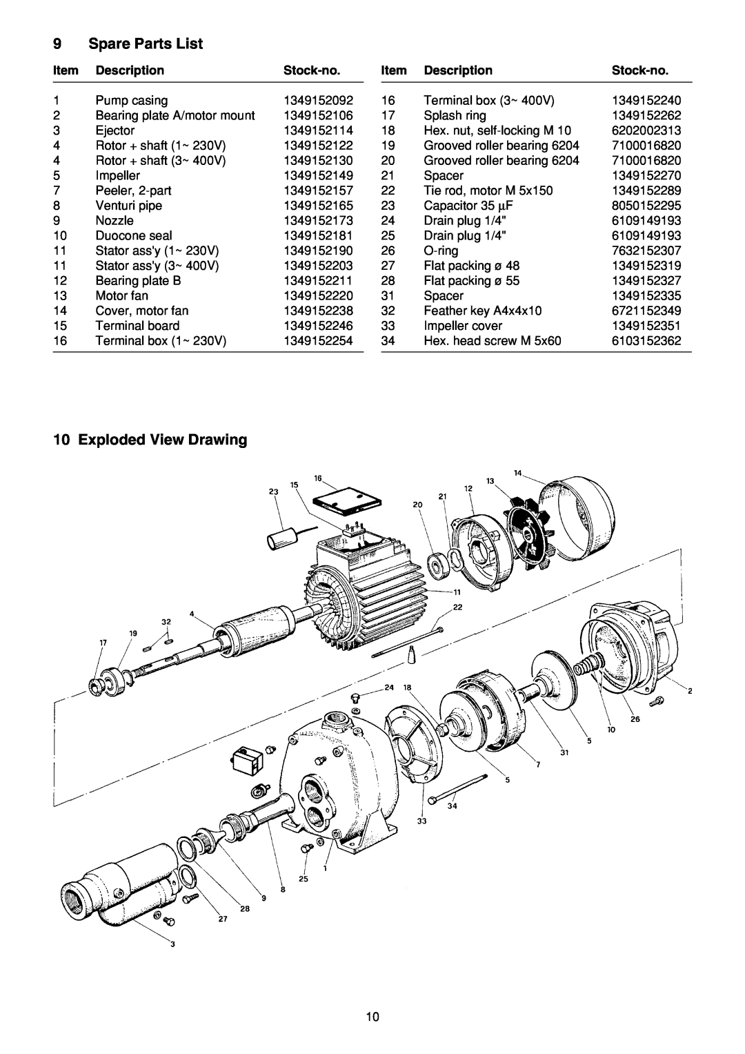 Metabo 1600 D, P 600, 1600 W manual 9Spare Parts List, Exploded View Drawing, Description, Stock-no 