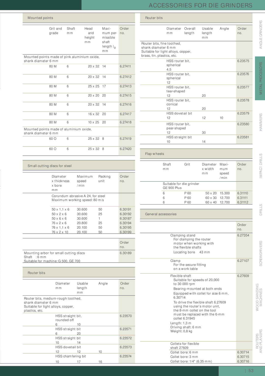 Metabo PE 12-175 manual Accessories for DIE Grinders 