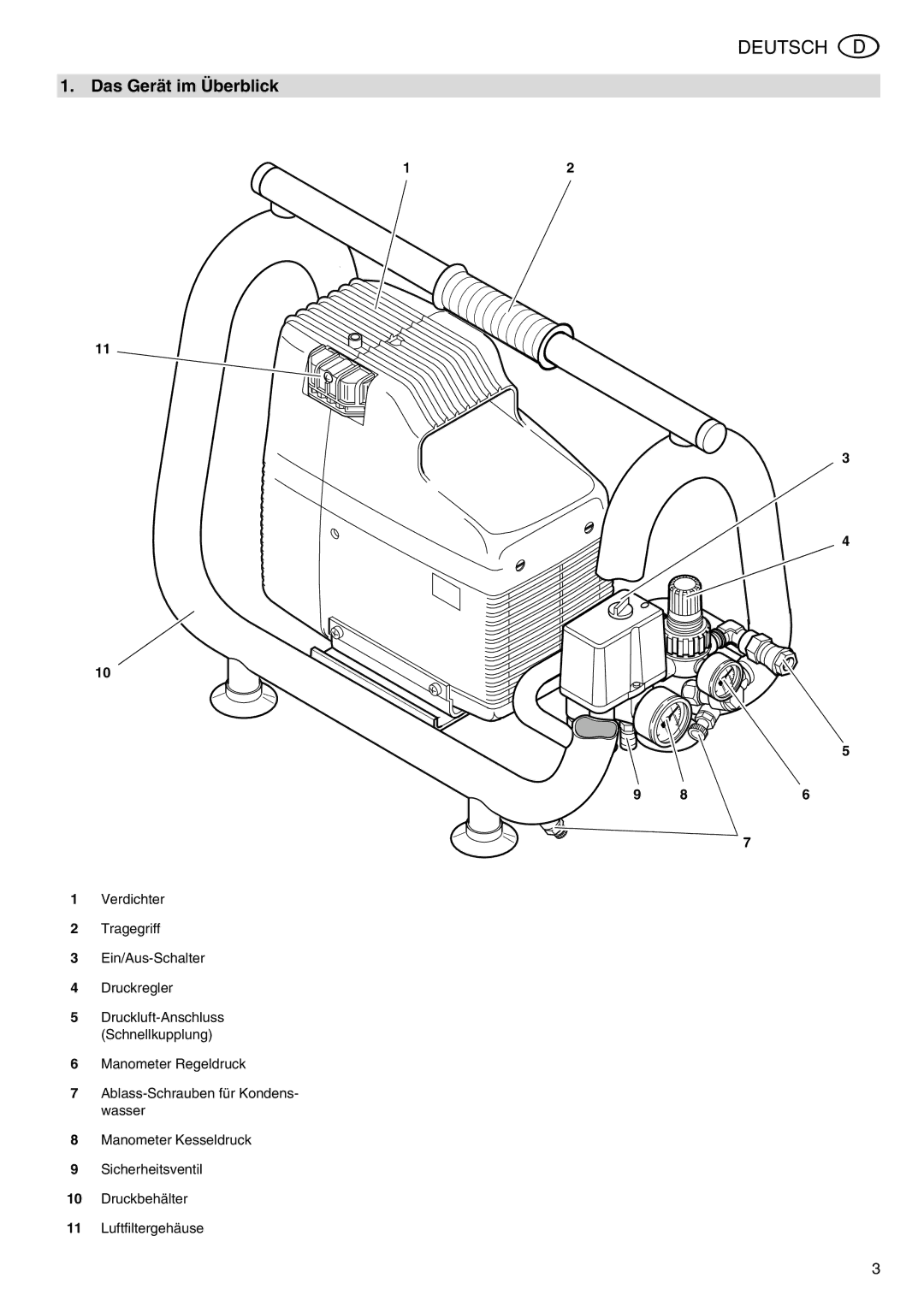 Metabo Power 260 manual Deutsch, Das Gerät im Überblick 