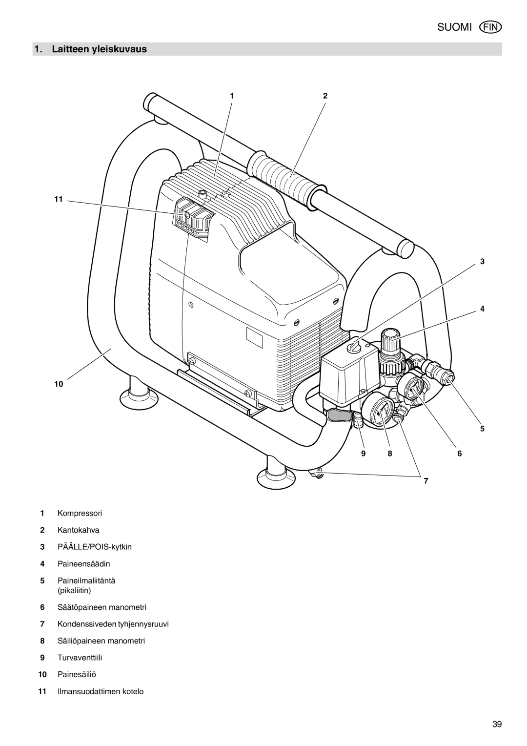 Metabo Power 260 manual Suomi, Laitteen yleiskuvaus 