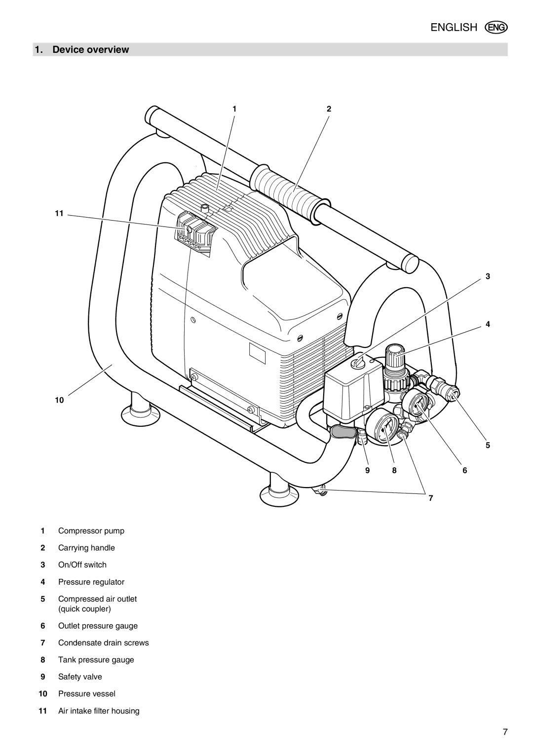 Metabo Power 260 manual English, Device overview 