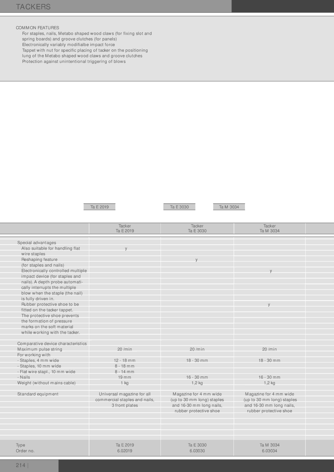 Metabo Ps E 0525 Tackers, Ta E Ta M Special advantages, Comparative device characteristics Tacker Ta E, Order no 02019 