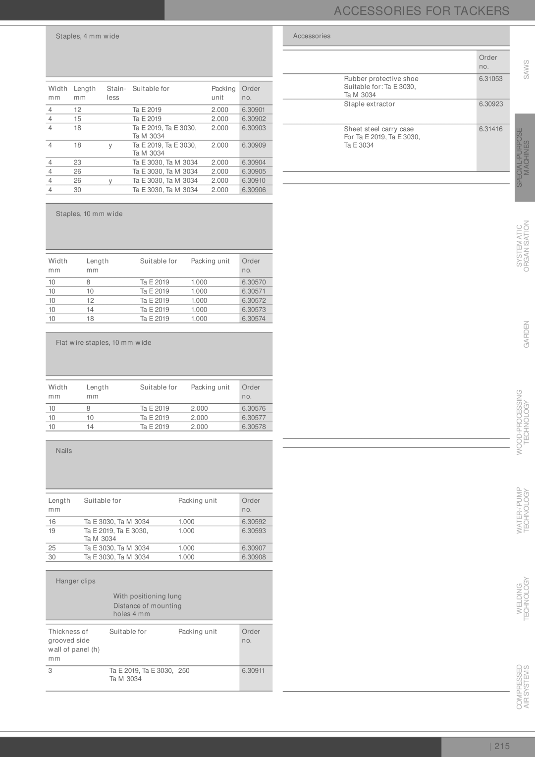 Metabo ASE 18, Ps E 0525 manual Accessories for Tackers 