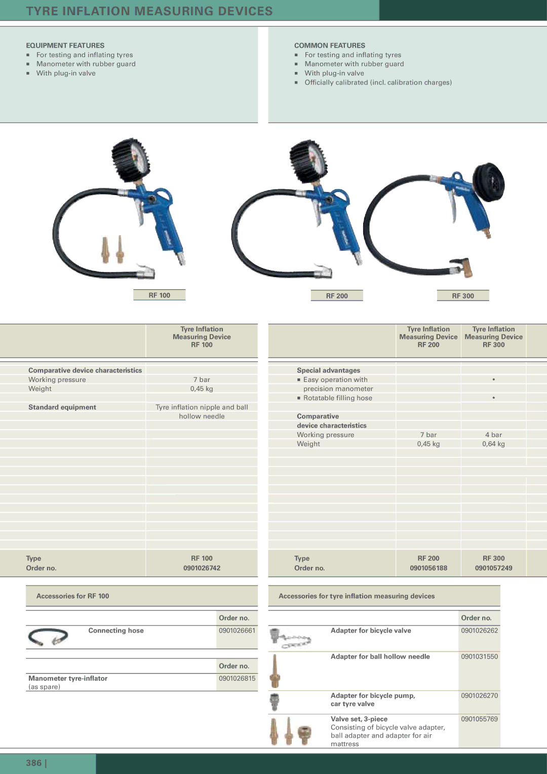 Metabo STS 7000, STS 630 Set manual Tyre Inflation Measuring Devices 