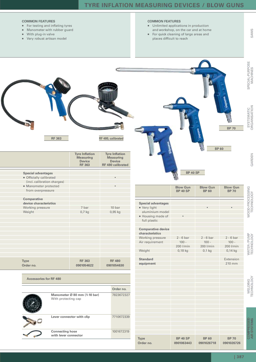 Metabo STS 630 Set manual Tyre Inflation Measuring Devices / Blow Guns, SPECIAL-PURPOSE Machines Systematic Organisation 