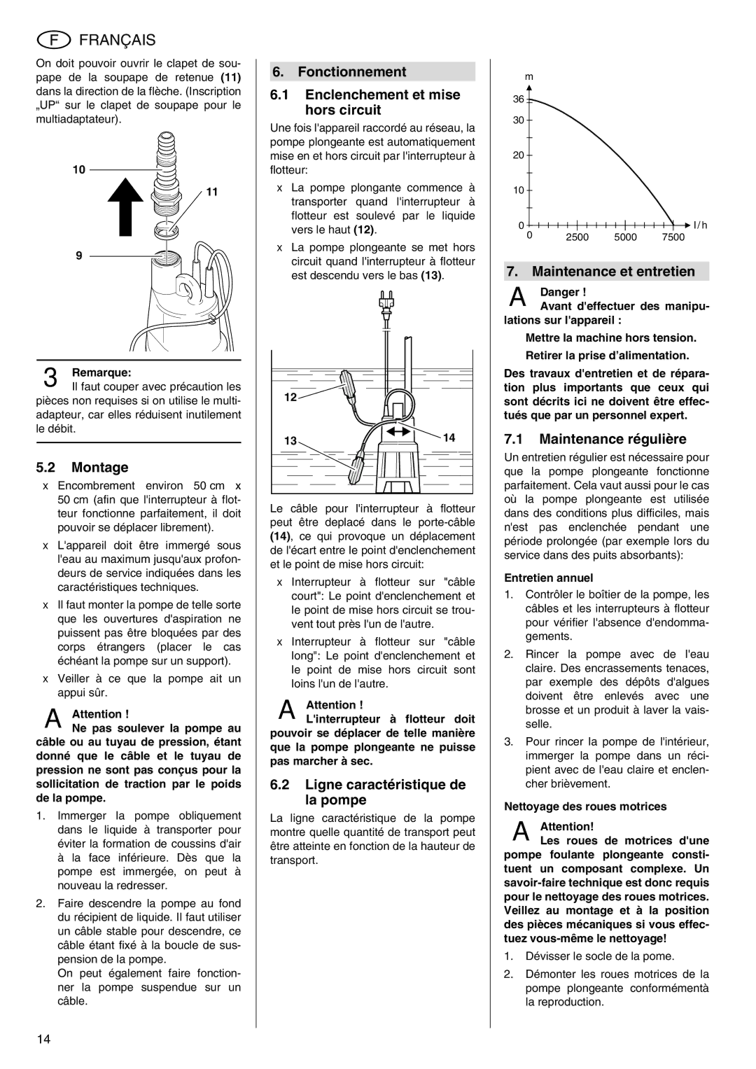 Metabo TDP 7500 S manual Montage, Fonctionnement Enclenchement et mise hors circuit, Ligne caractéristique de la pompe 