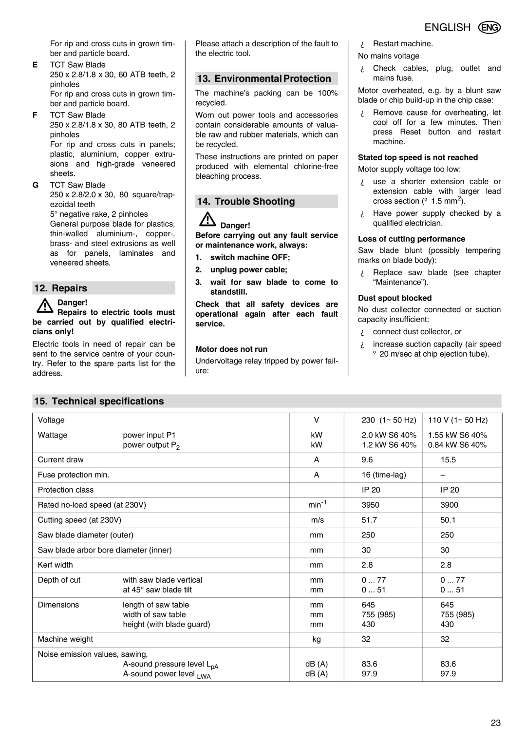 Metabo TS 250 operating instructions Repairs, Environmental Protection, Trouble Shooting, Technical specifications 