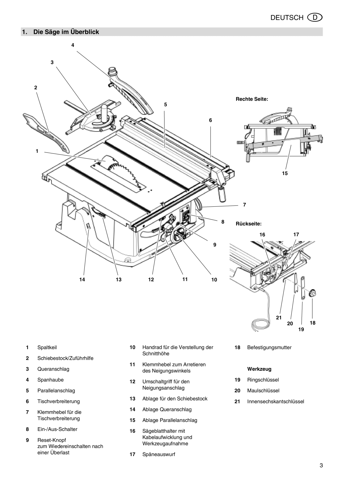 Metabo TS 250 operating instructions Die Säge im Überblick, Rechte Seite Rückseite 