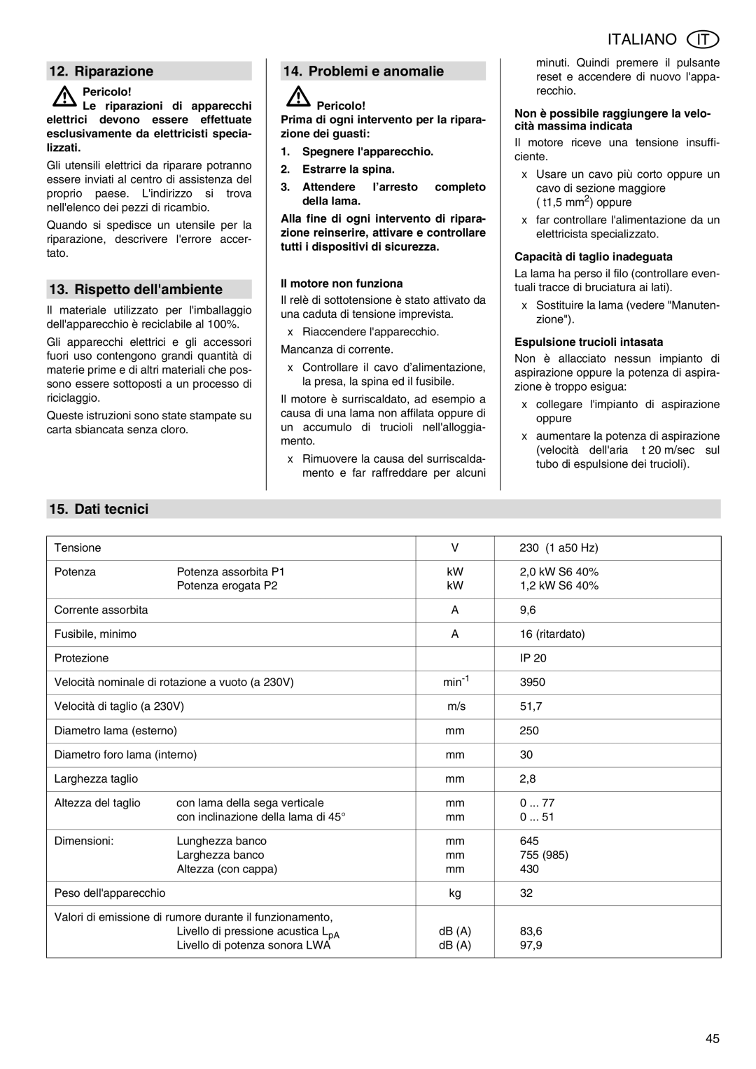 Metabo TS 250 operating instructions Riparazione, Rispetto dellambiente, Problemi e anomalie, Dati tecnici 