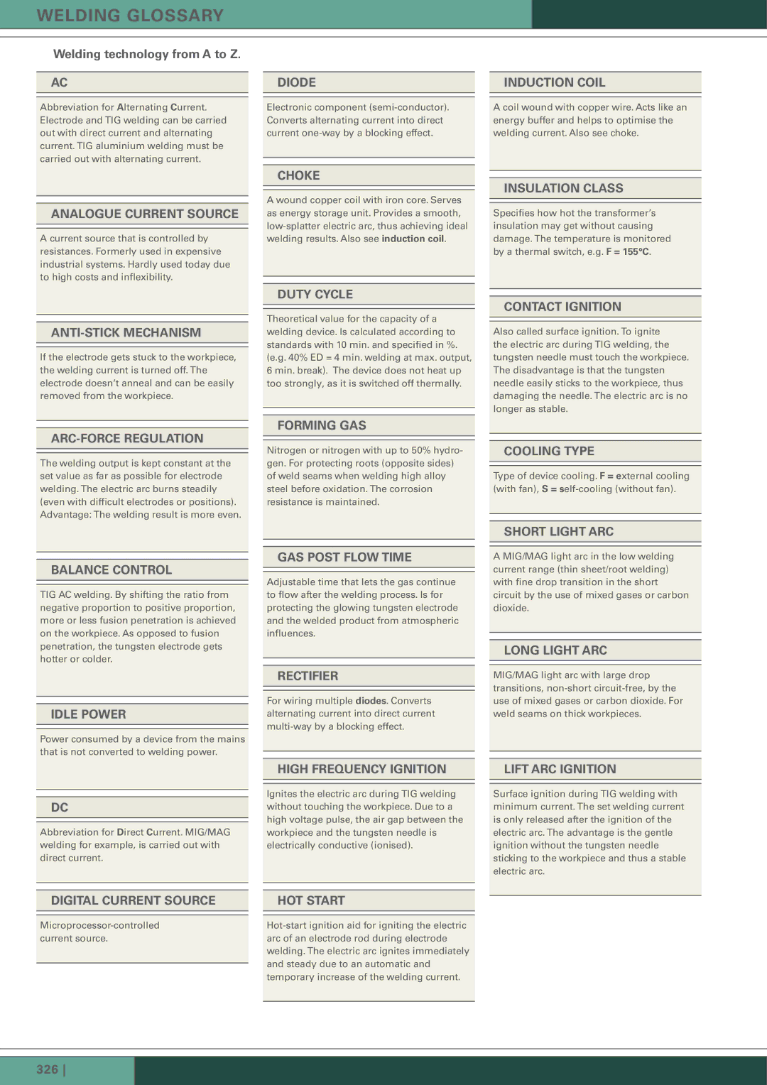 Metabo Welding Technology warranty Welding Glossary 