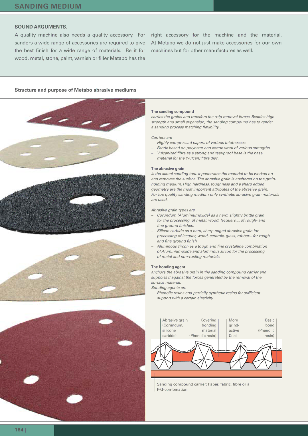 Metabo Wood Sanding Machine manual Sanding Medium, Sanding compound, Abrasive grain, Bonding agent 