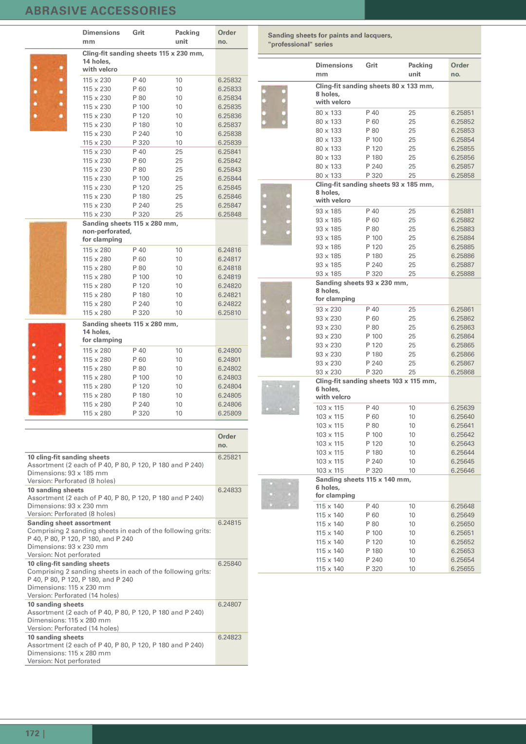 Metabo Wood Sanding Machine manual Dimensions Grit Packing, Sanding sheets 115 x 280 mm Non-perforated For clamping 