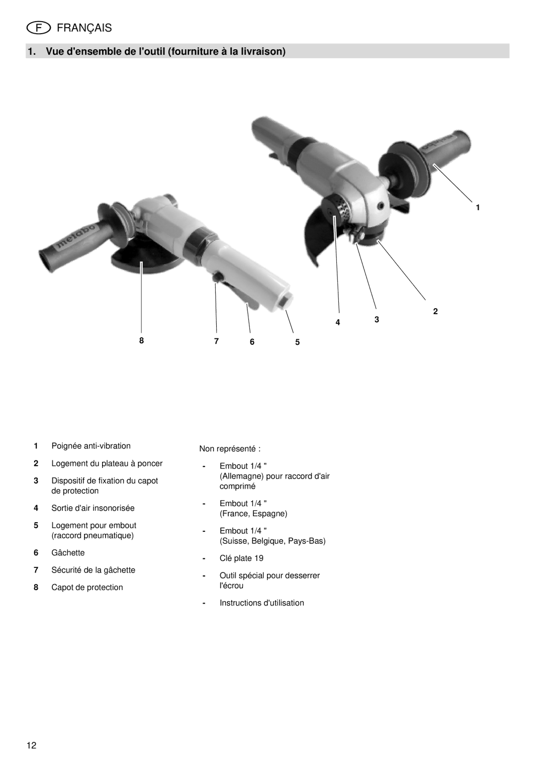 Metabo WS 7400 operating instructions Français, Vue densemble de loutil fourniture à la livraison 