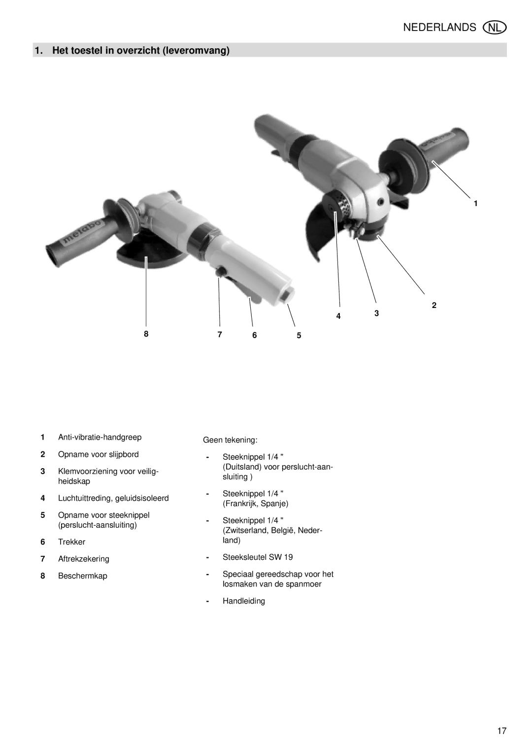 Metabo WS 7400 operating instructions Nederlands, Het toestel in overzicht leveromvang 